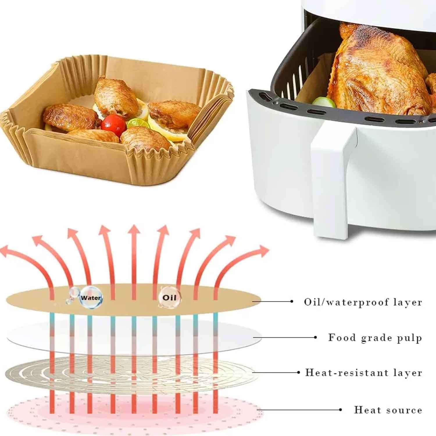 Gurme Chef Airfryer XXL Pişirme Kağıdı, Dörtgen, 50 li Paket, 20x4.5 Cm, Gurme Chef, Airfryer Pişirme Kağıtları