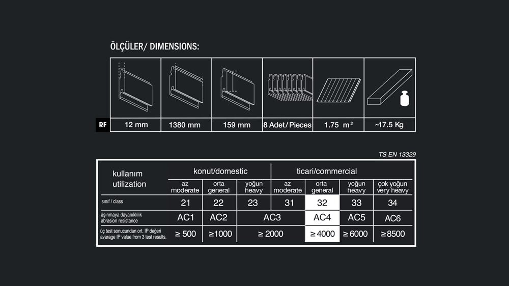 Floorpan Elite 12mm Derzli Laminat Parke İstinye