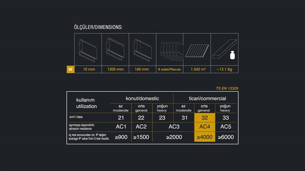 Floorpan Natural Derzli Laminat Parke 10mm Jakarta Merbau