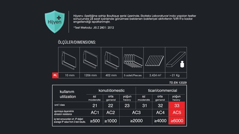 Floorpan Stone Laminat Parke 8mm Carrara