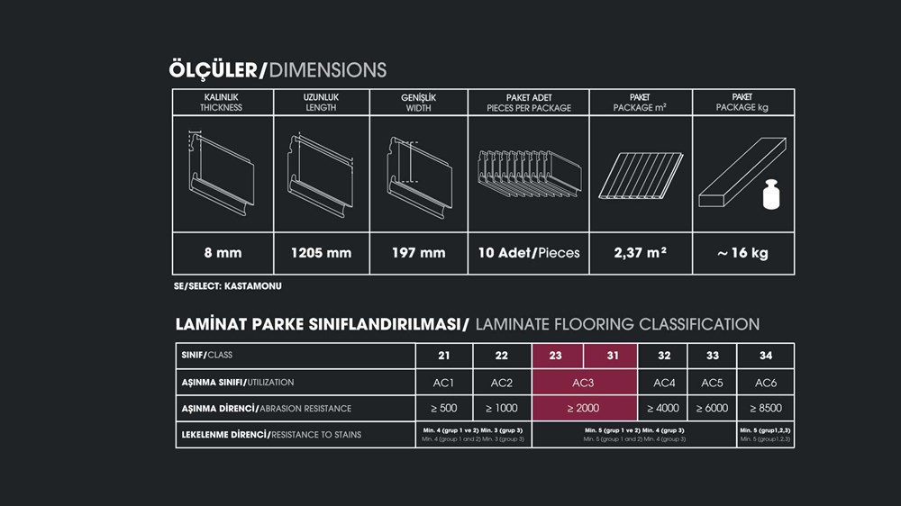 Floorpan Sunex 8mm Derzli Laminat Parke Küba Meşe