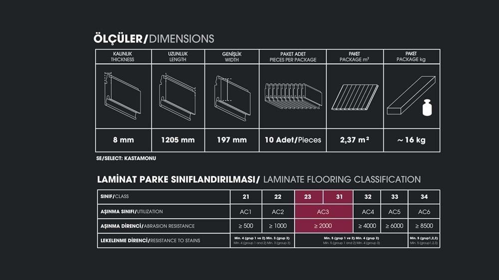 Floorpan Sunex 8mm Derzli Laminat Parke Saten Meşe
