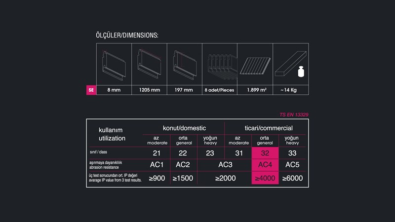 Floorpan Urban Derzli Laminat Parke 8mm Chicago