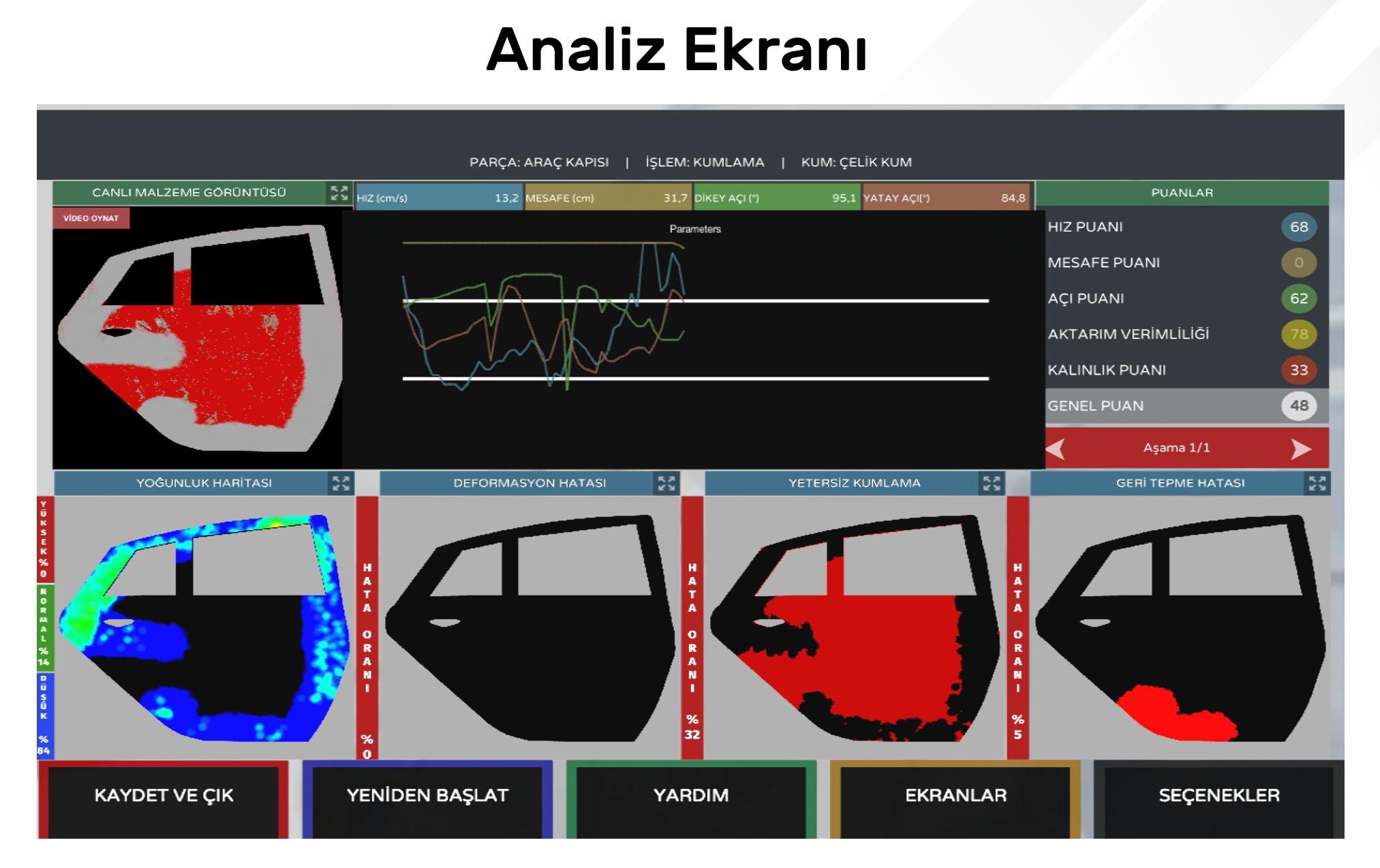 COK-BS110 VR Boya Simülatör