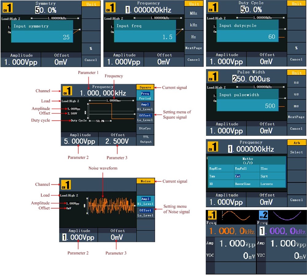 P4124 Arbitrary Sinyal Jeneratörü 1 µHz – 10 MHz 2 Kanal