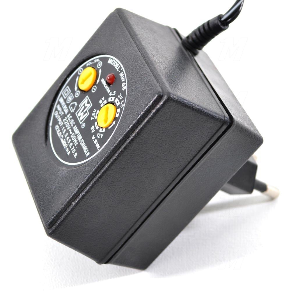 Adaptör Kademeli UNAC3