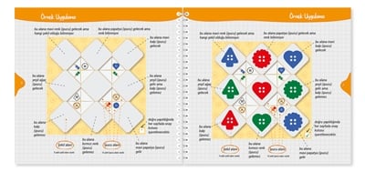 TASUHİ - 1 Matematiksel Eğitim Modeli