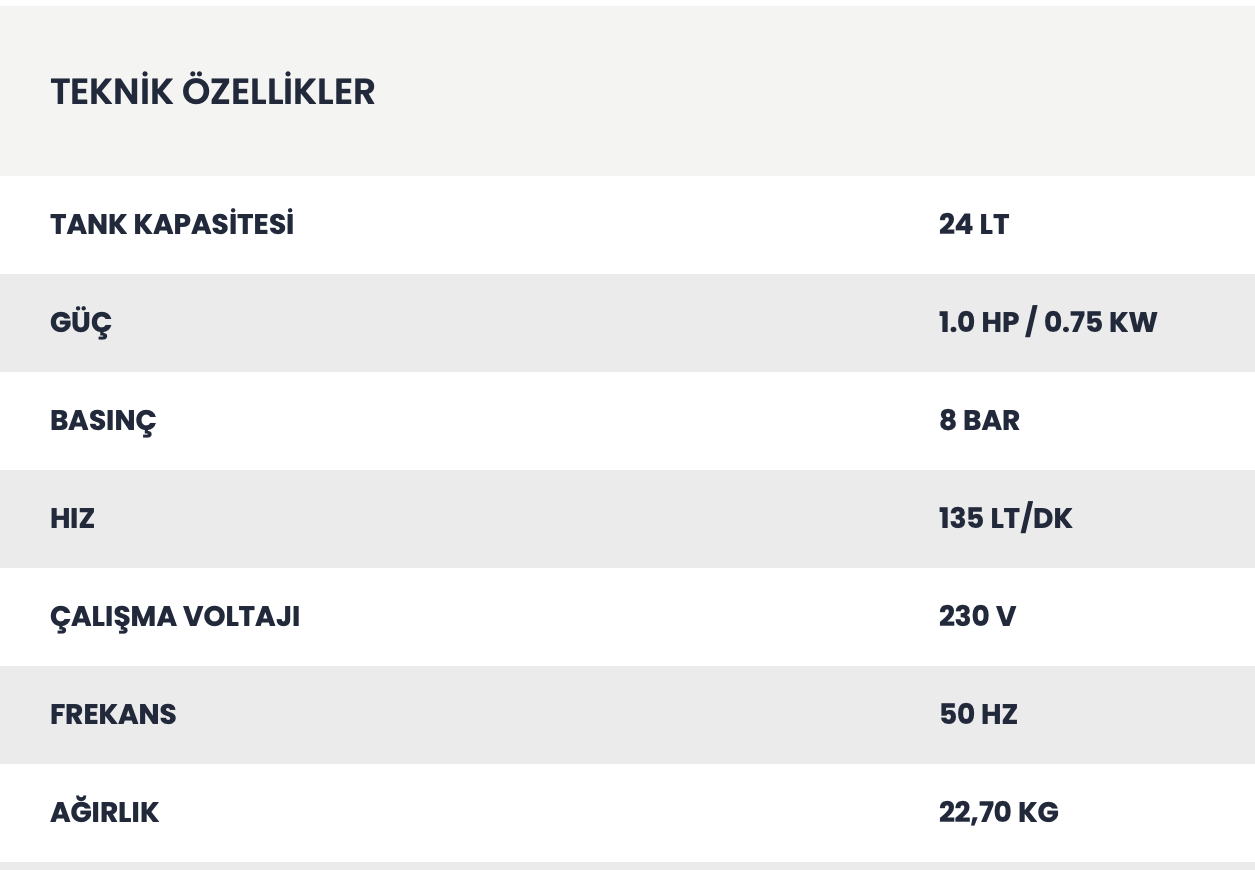 RTRMAXRTR Max Rtrmax Sessiz Hava Kompresörü 24 Lt.