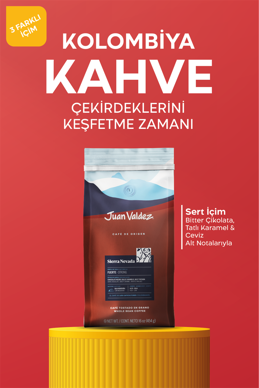 Çekirdek Kahve Tanışma Paketi