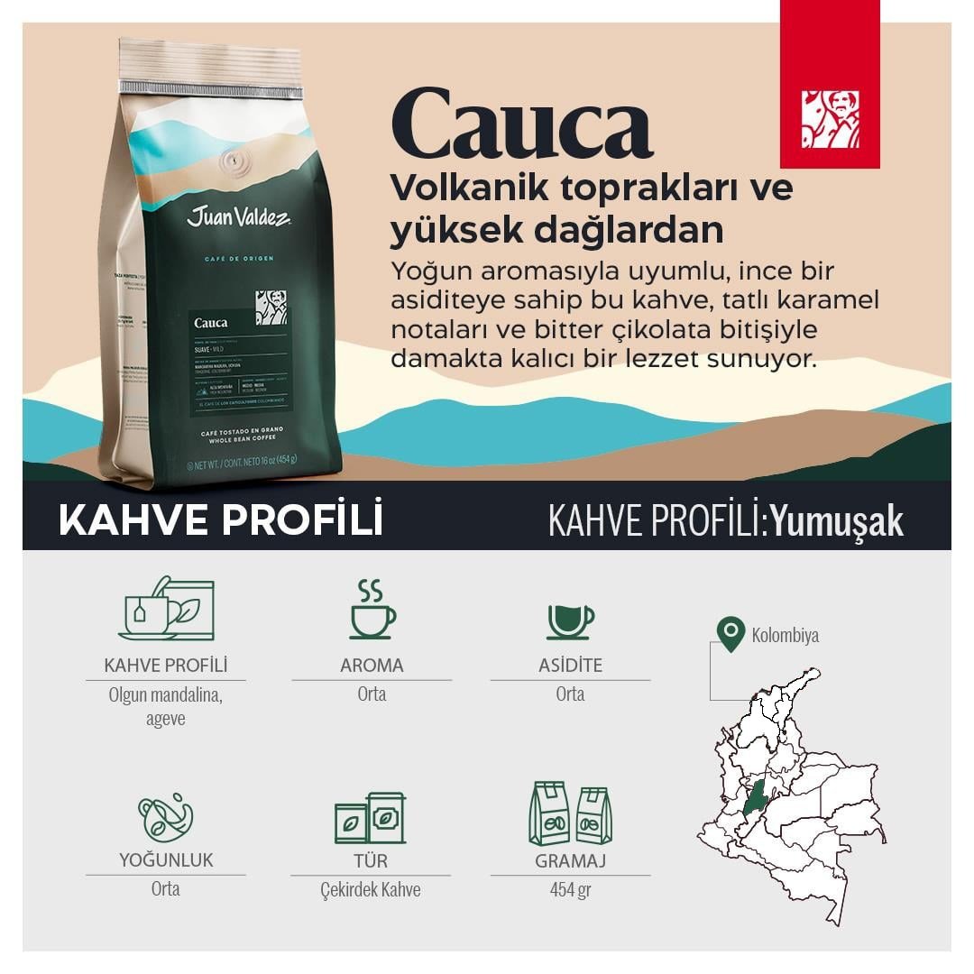 Juan ValdezJuan Valdez Cauca Çekirdek Kahve 454gr