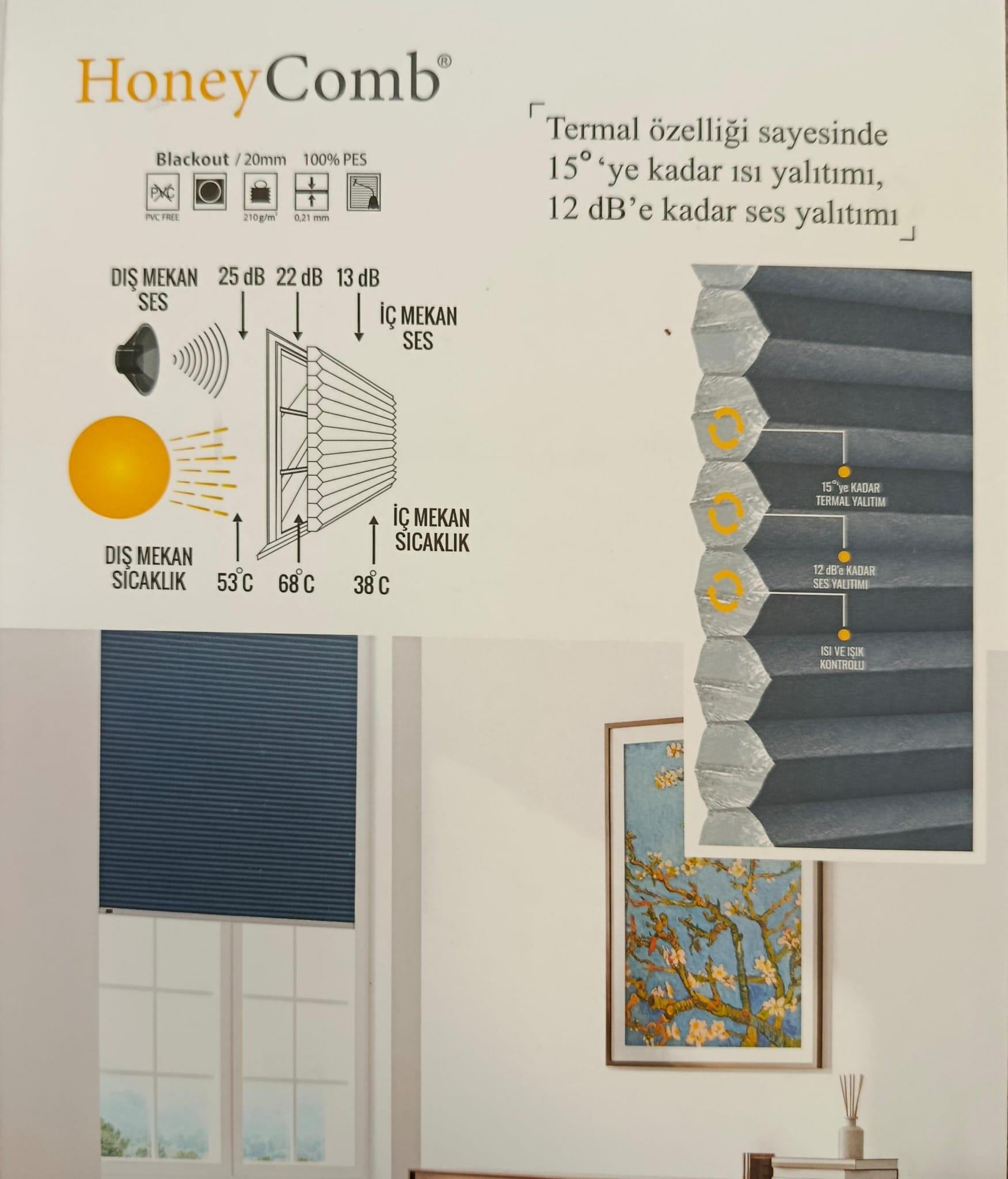  Blackout (Karartma ) HoneyComb (Bal Peteği) Plicell Perde