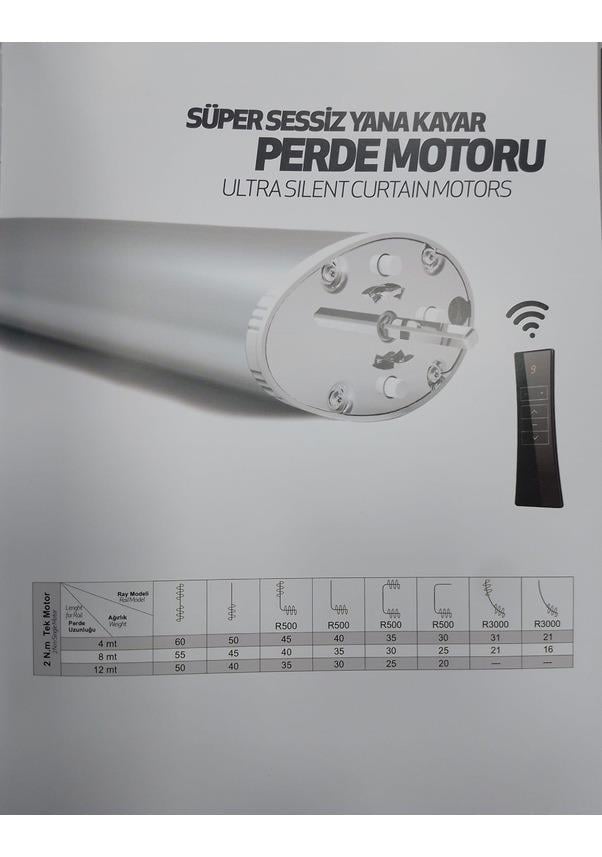 Tül ve Fon Motoru