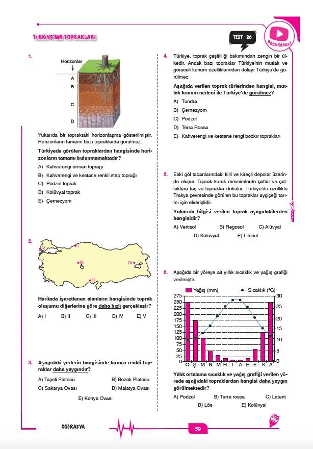2026 KPSS Coğrafya Soru Bankası-  Coğrafya 15 Li Branş Deneme  2 Lİ Set