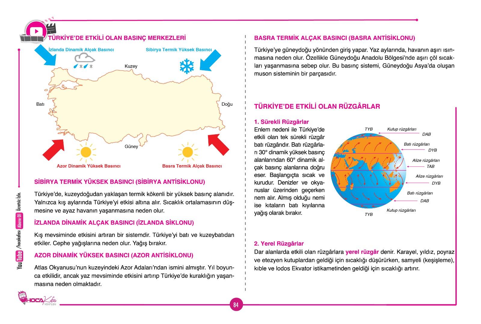 2026 KPSS Coğrafya Video Ders Notları