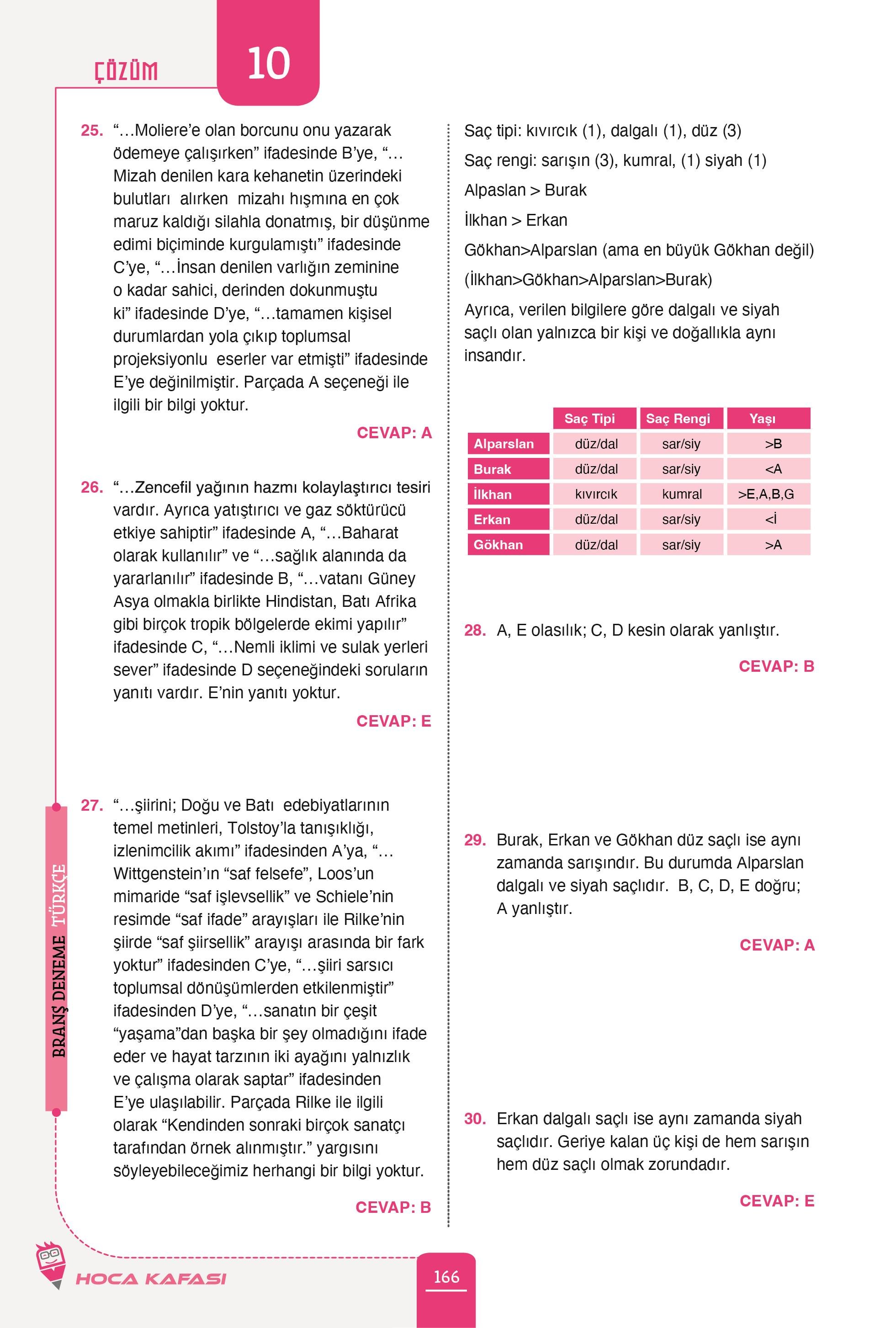 2026 KPSS Türkçe Soru Bankası-Video- Dil Bilgisini Kafala- Paragrafı Kafala- Soyut Paragraf -Branş Deneme  6 LI Set
