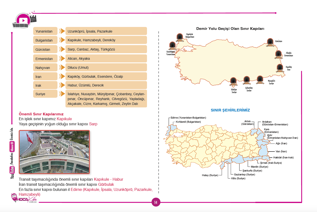 2026 MEB – AGS Coğrafya Video Ders Notu
