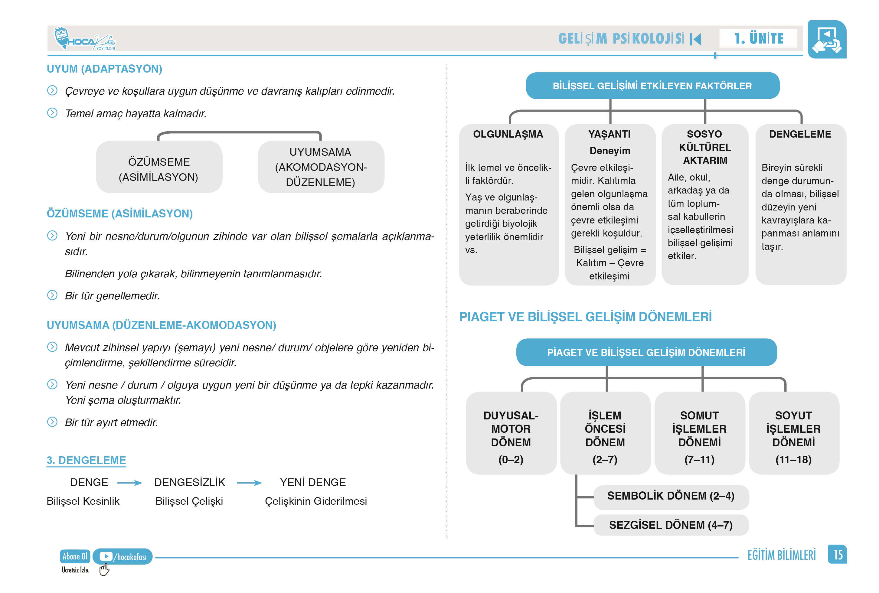 2026 MEB-AGS Eğitim Bilimleri ve Türk Milli Eğitim Sistemi Video Ders Notları- 2 (ÖMER EKCİ)
