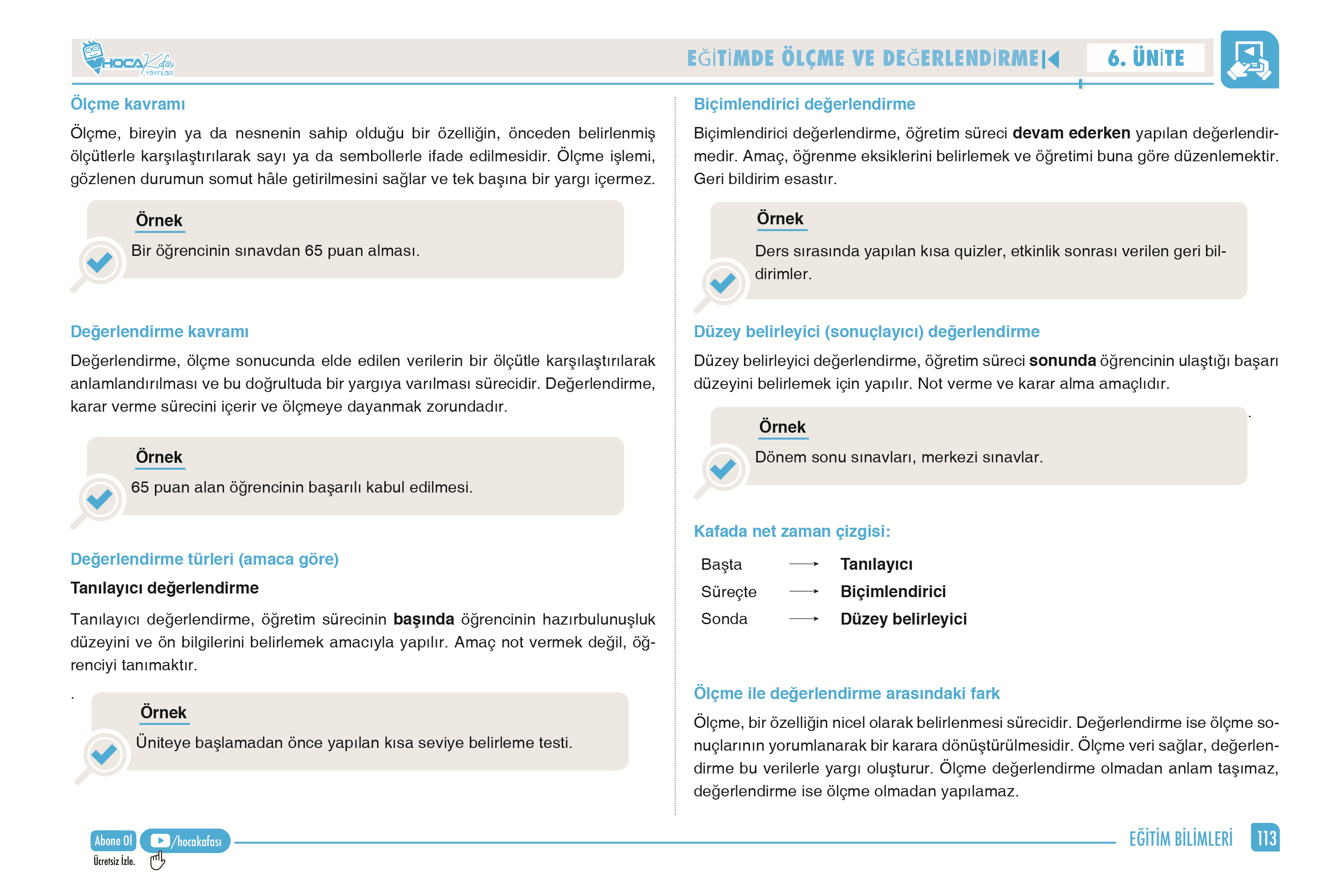 2026 MEB-AGS Eğitim Bilimleri ve Türk Milli Eğitim Sistemi Video Ders Notları- 2 (ÖMER EKCİ)