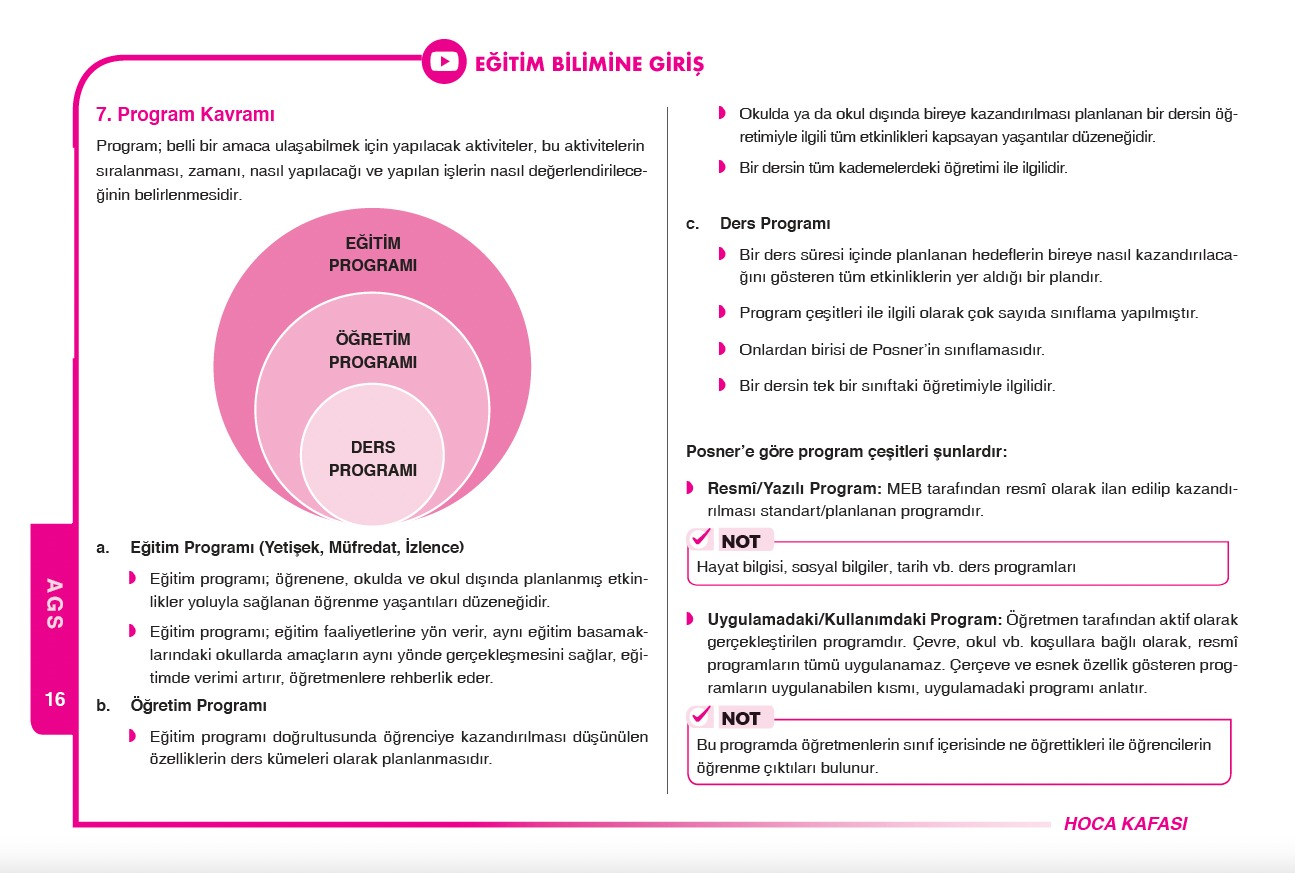 2026 MEB-AGS Eğitim Bilimleri ve Türk Millî Eğitim Sistemi Video Ders Notları -1 -- Eğitim Bilimleri ve Türk Millî Eğitim Sistemi Video Ders Notları - 2 (ÖMER EKİCİ) 2 Li Set