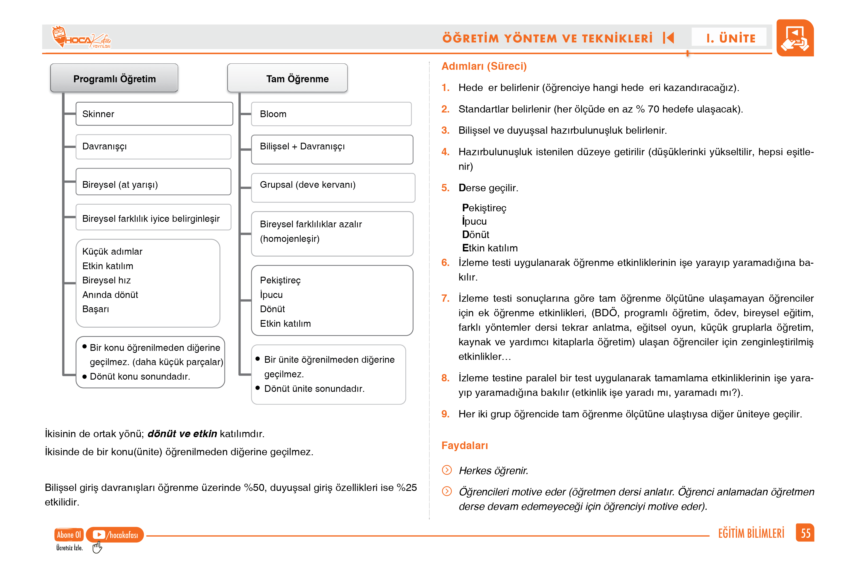 2026 MEB – AGS Eğitim Bilimleri Ve Türk Milli Eğitim Sistemi Konu Anlatım Kitabı – 2  