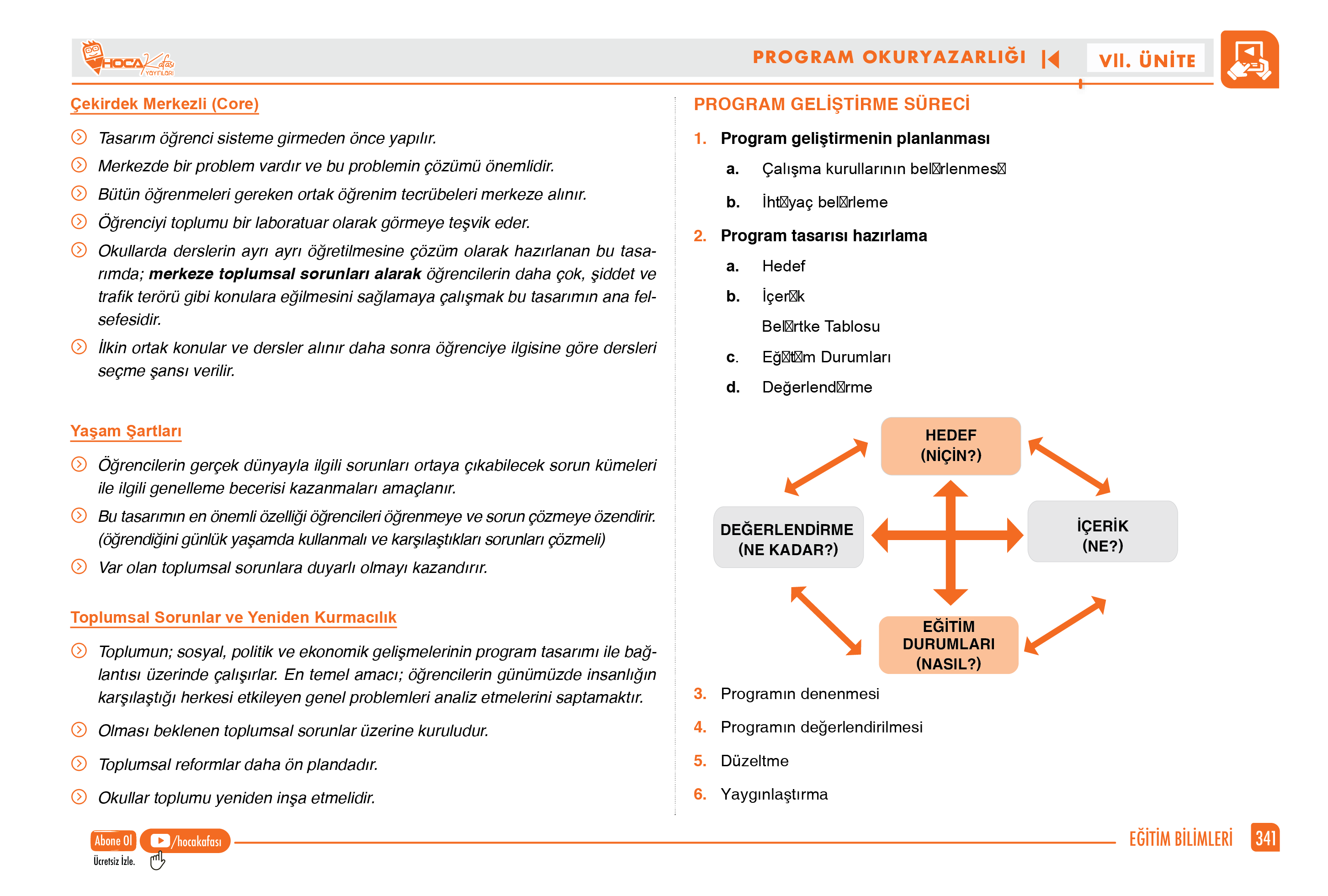 2026 MEB-AGS Eğitimin Temelleri ve Türk Millî Eğitim Sistemi Konu Anlatım Kitabı - Eğitim Bilimleri Ve Türk Milli Eğitim Sistemi Konu Anlatım Kitabı – 2  (MEVLÜT GÜNDÜZ) 2 Li Set