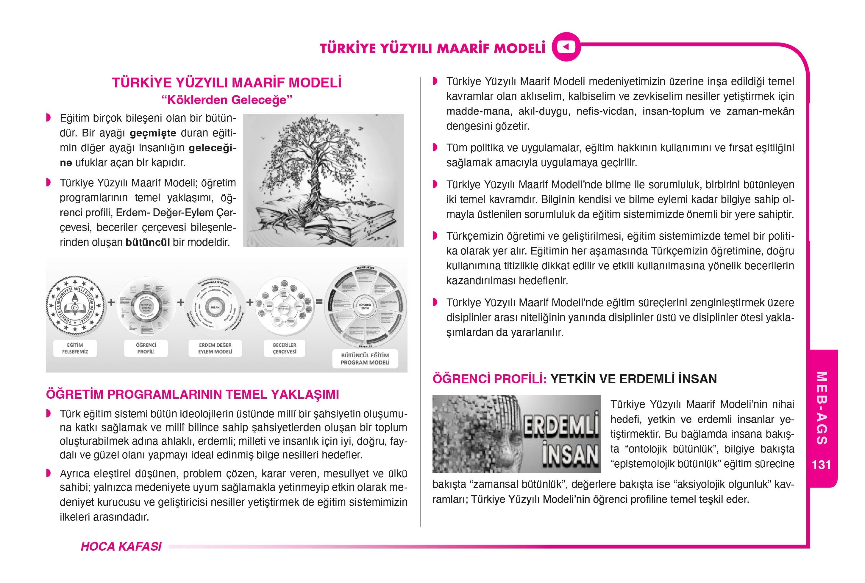 2026 MEB-AGS Eğitimin Temelleri ve Türk Millî Eğitim Sistemi Konu Anlatım Kitabı