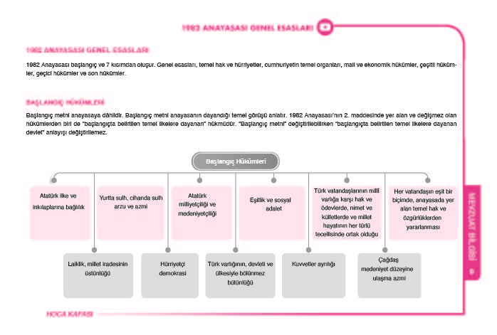 2026 MEB - AGS Mevzuat Bilgisi Video Ders Notları