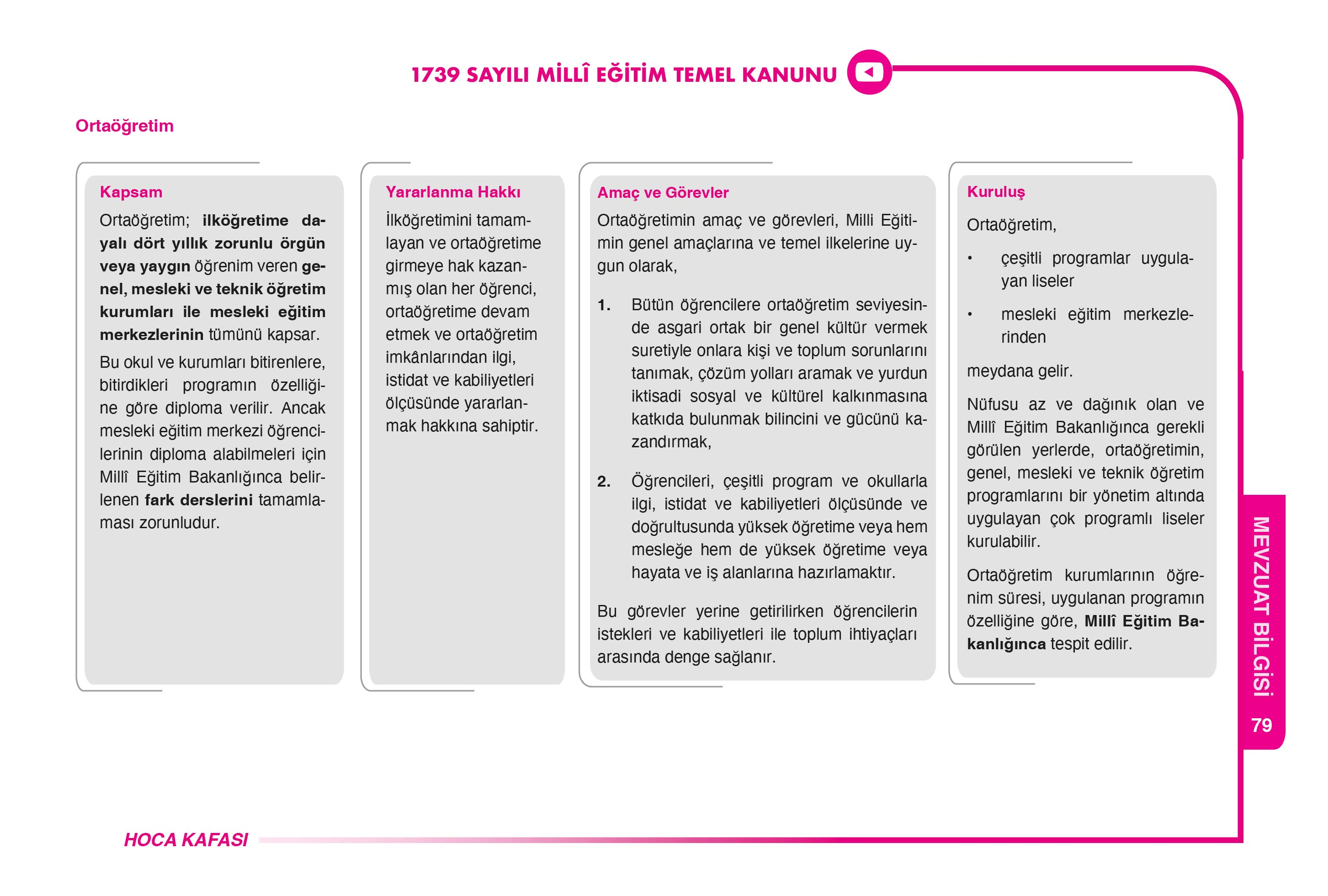 2026 MEB - AGS Mevzuat Bilgisi Video Ders Notları