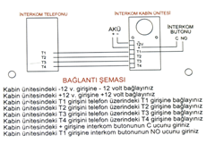 İnterkom Telefonu 4 Kablolu (T1-T2-T3-T4)