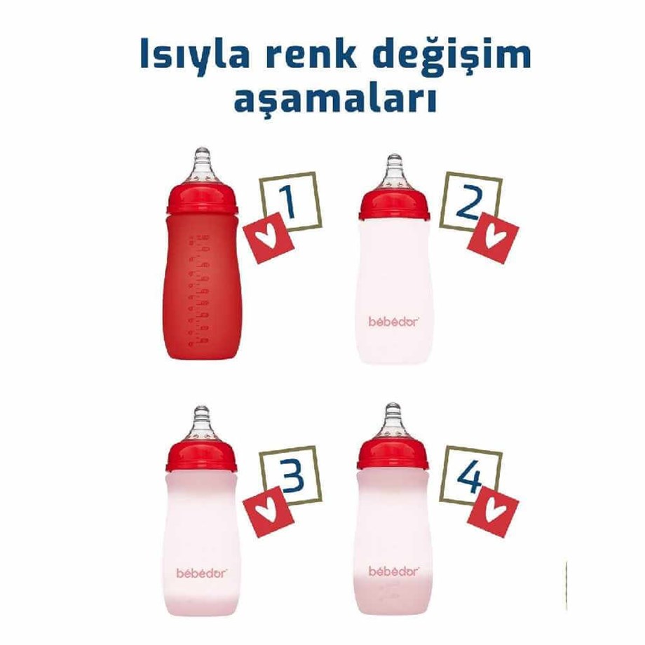 Bebedor Isıyla Renk Değiştiren Cam Biberon 260 Ml