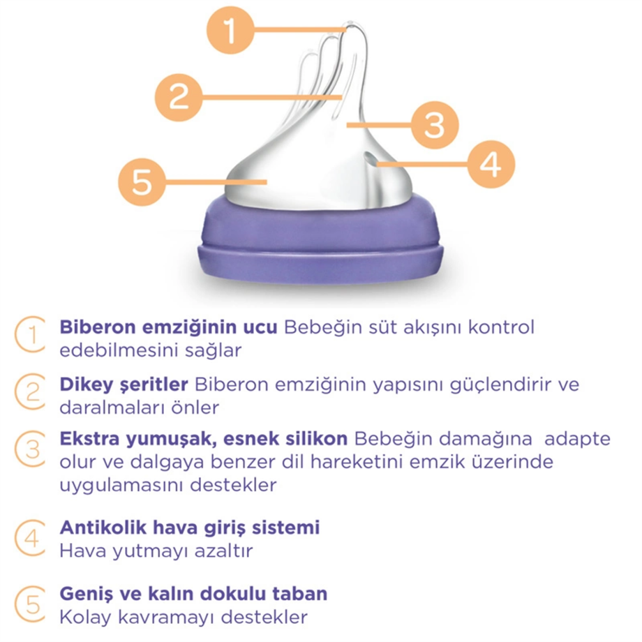 Lansinoh 75990 Natural Wave Silikon Uçlu Biberon 240 ml