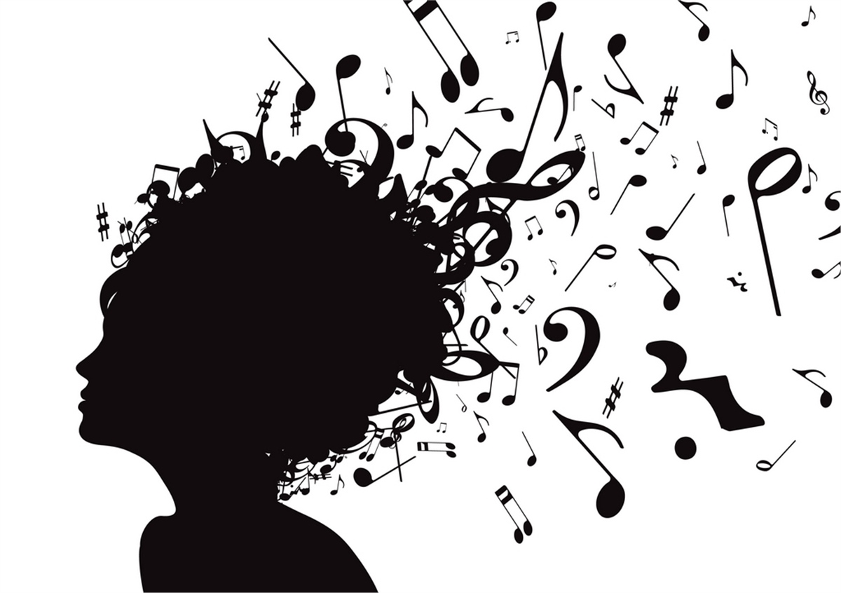 Müzik Duvar KağıtlarıMüzik Duvar Kağıdı