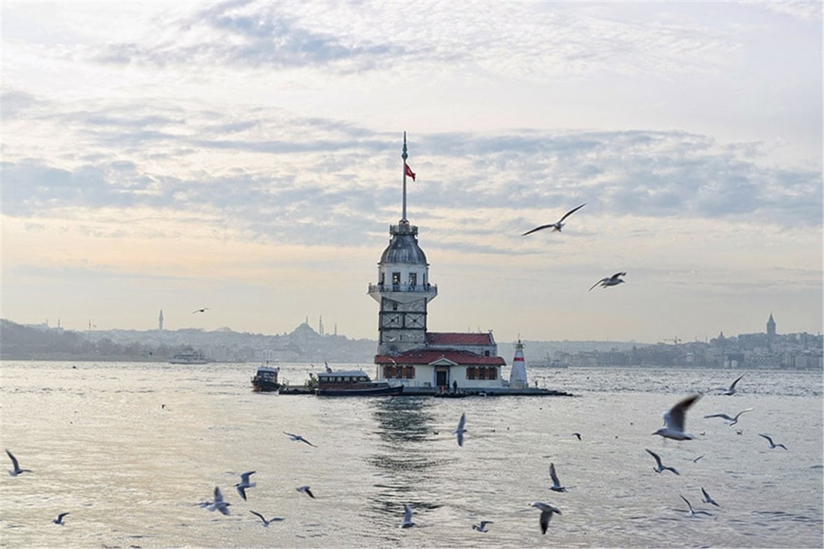 Türkiye Duvar KağıdıTürkiye Duvar Kağıdı