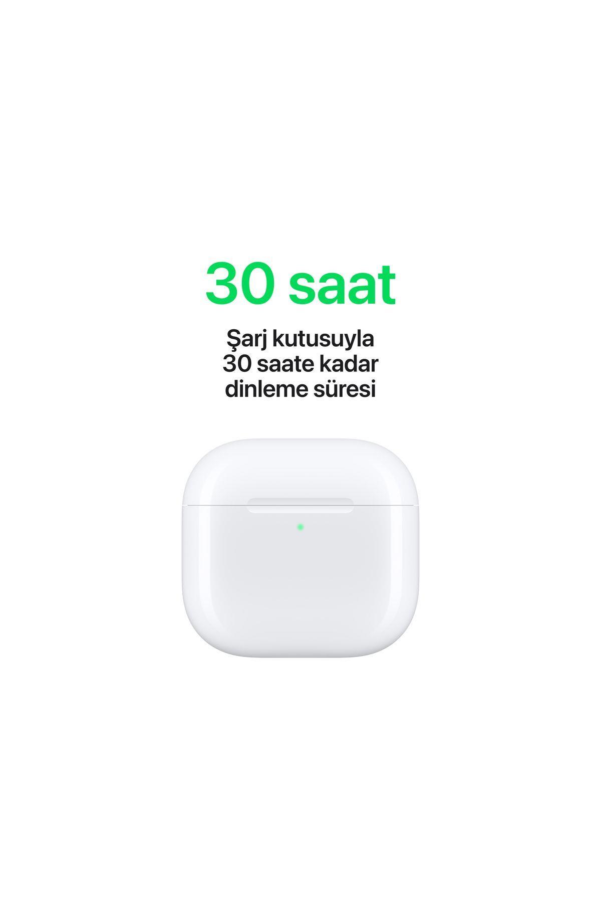 AirPods 4