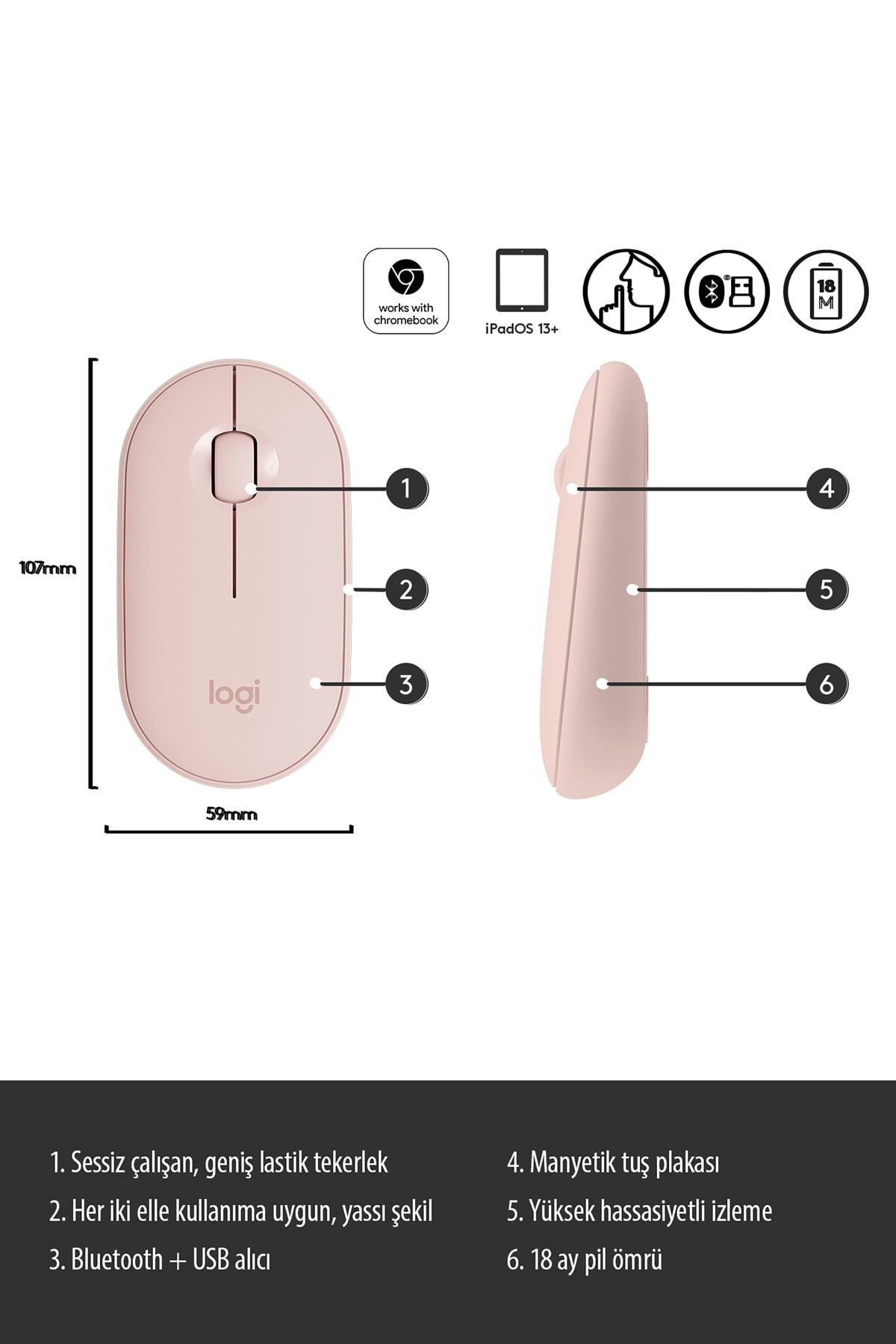 M350 Pebble Sessiz Kablosuz Kompakt Mouse  Pembe