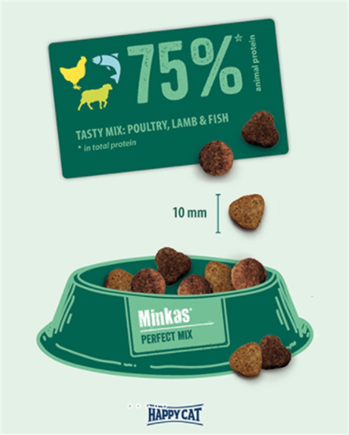 Happy Cat Minkas Perfect Mix Yetişkin Kedi Maması 10 kg