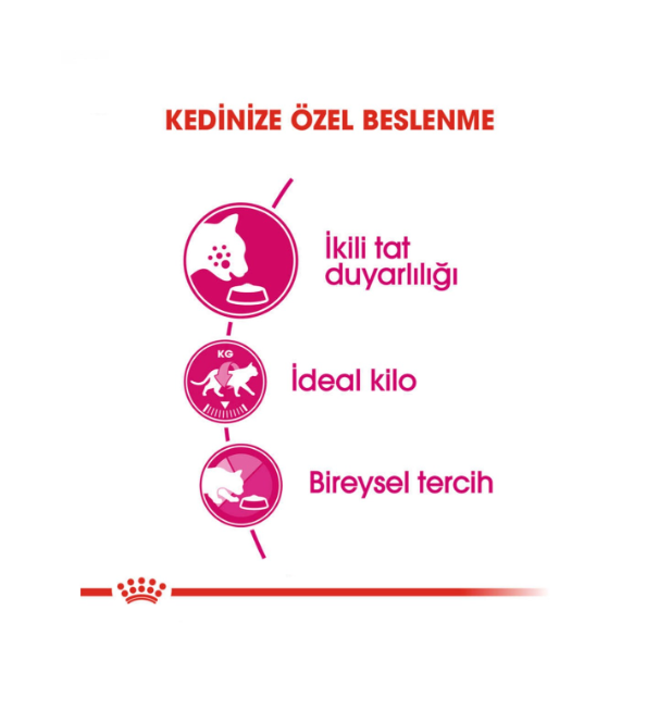 Royal Canin Exigent Hassas Seçici Kediler için Kedi Maması 2 Kg