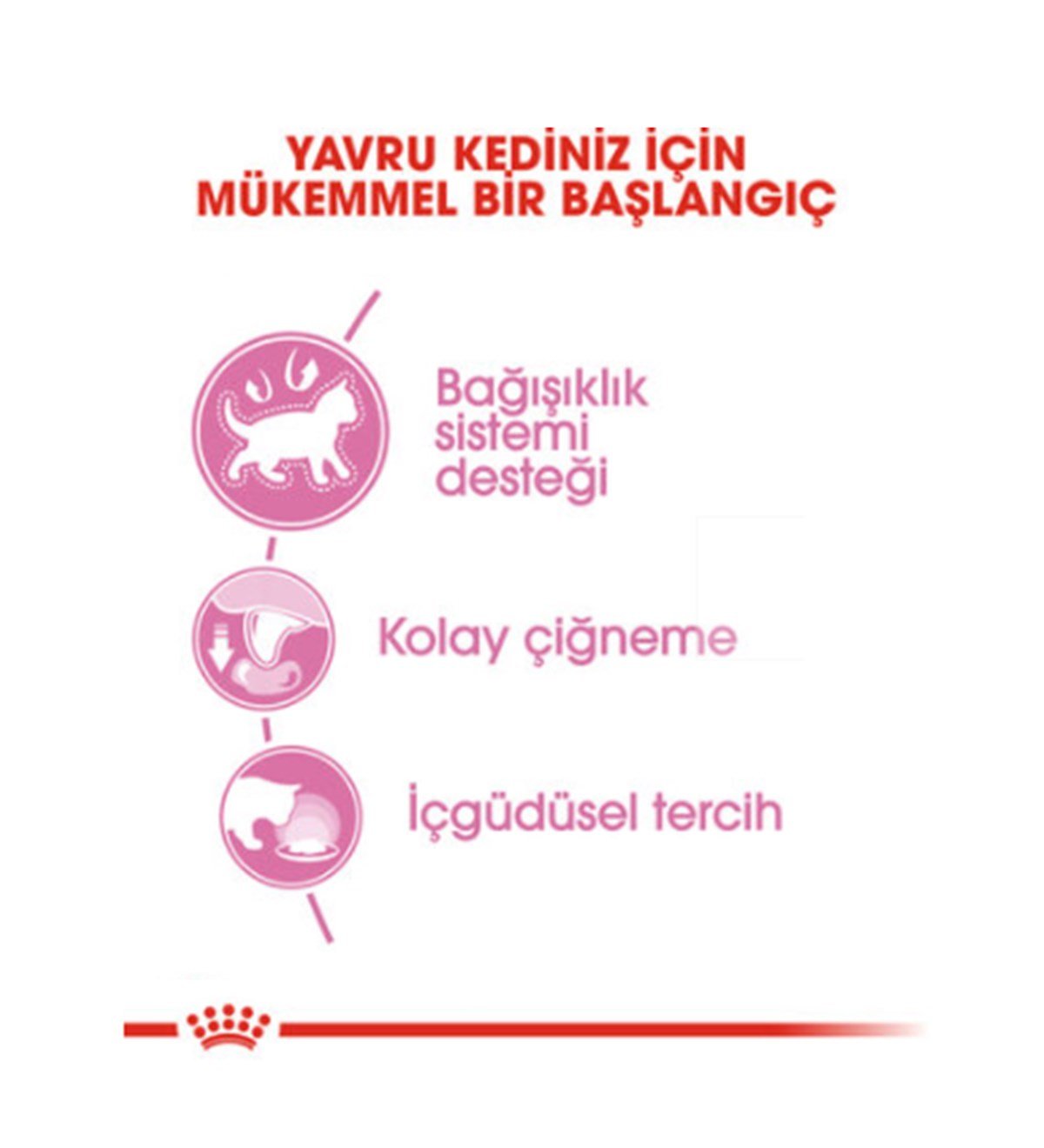 Royal Canin Kitten Jelly 85 Gr X 12 Adet