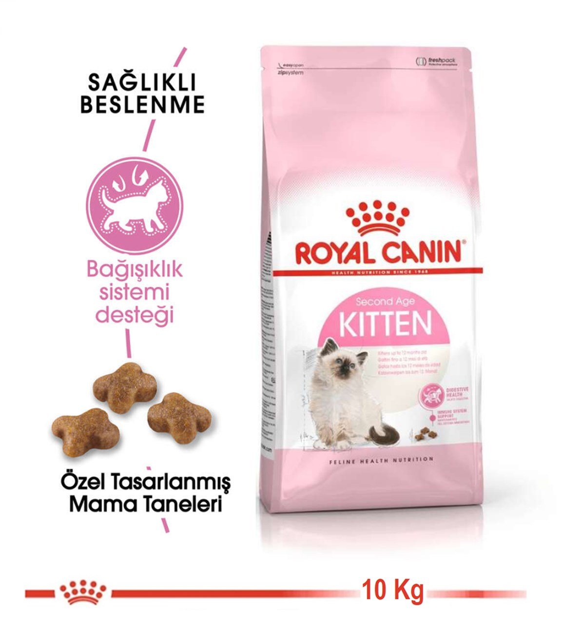 Royal Canin Kitten Yavru Kedi Maması 10 Kg