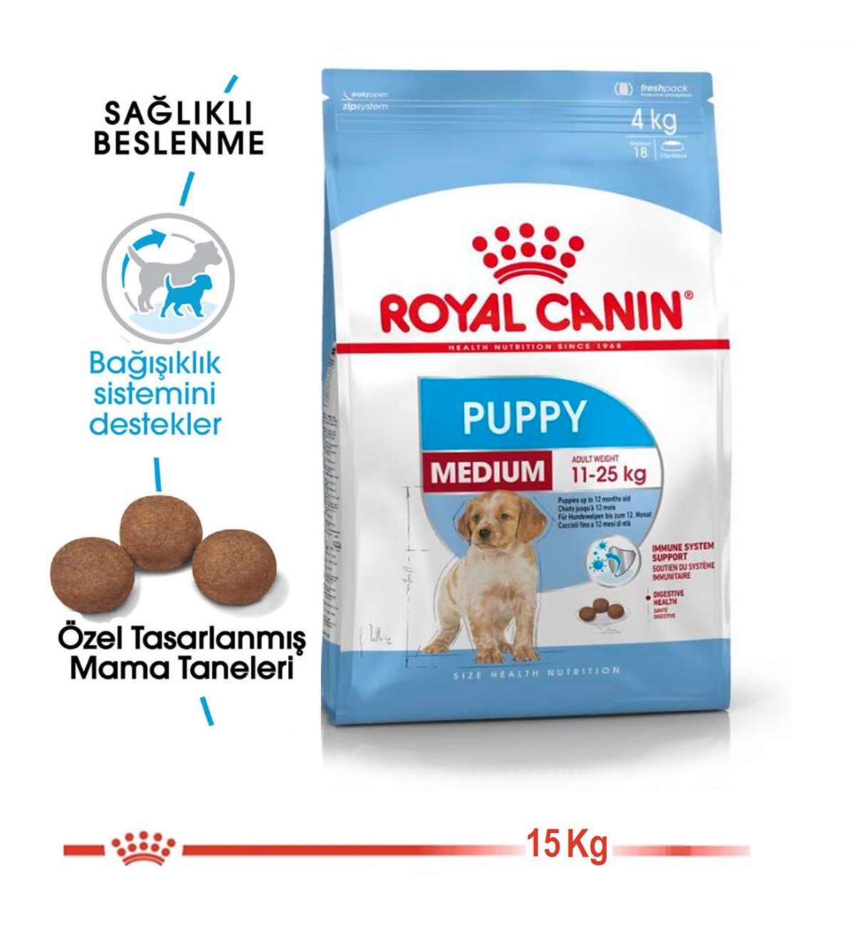 Royal Canin Medium Puppy Orta Irk Yavru Köpek Maması 15 KG.