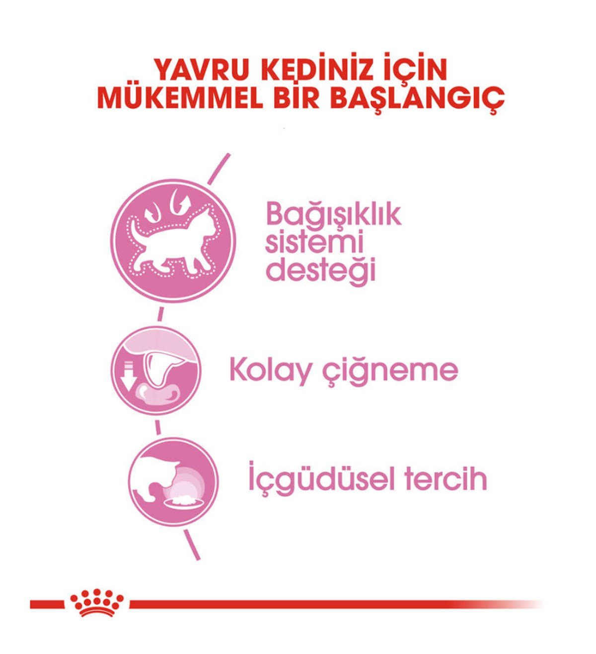 Royal Canin Pouch Jelly Kitten Instinctive Yaş Yavru Kedi Maması 85 Gr