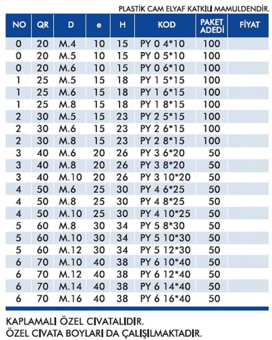 Plastik Yonca Vida 10lu Paket