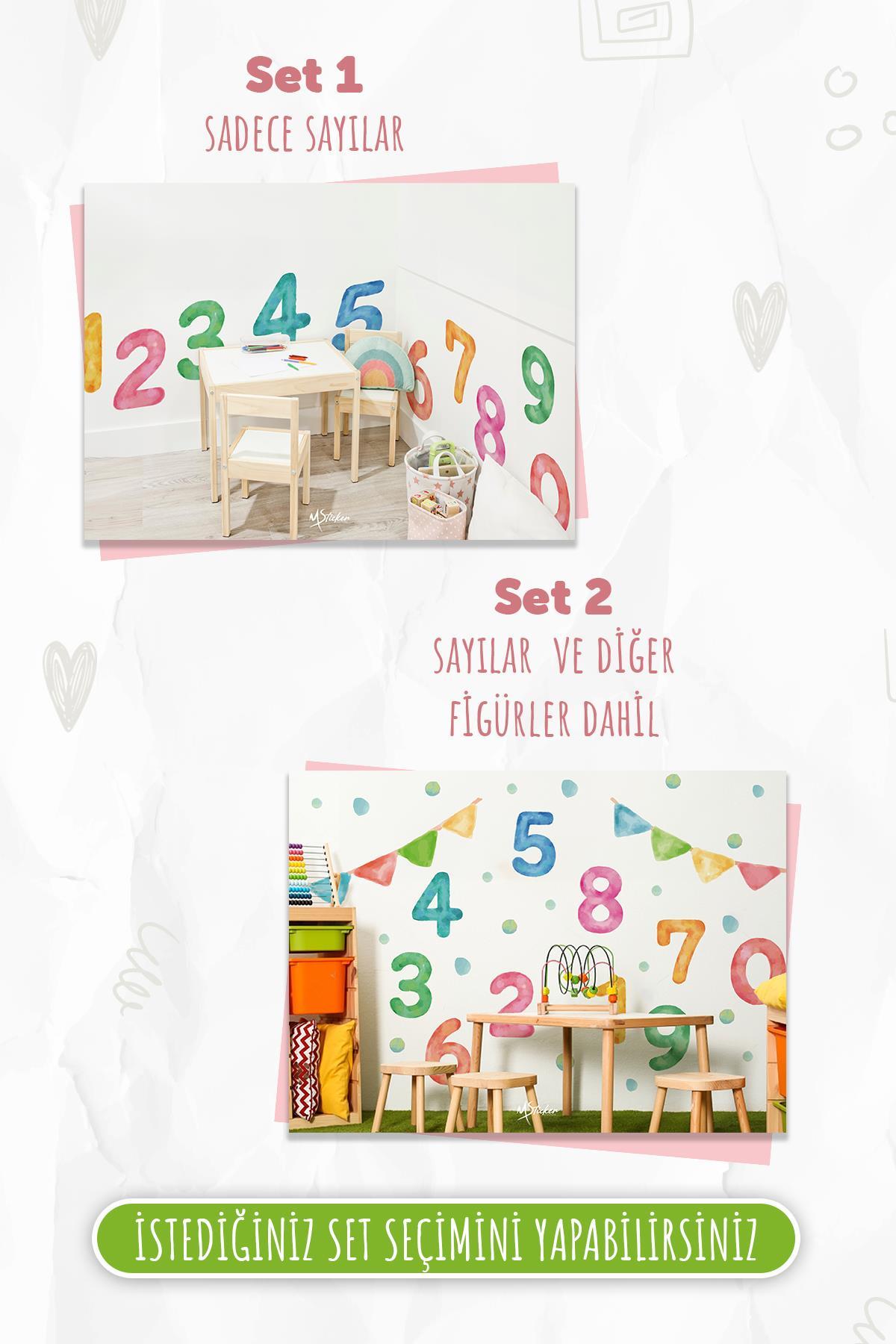 Eğitici ve Eğlenceli Rakamlar Okul Kreş Anaokulu Çocuk Odası Cam Duvar Sticker Seti