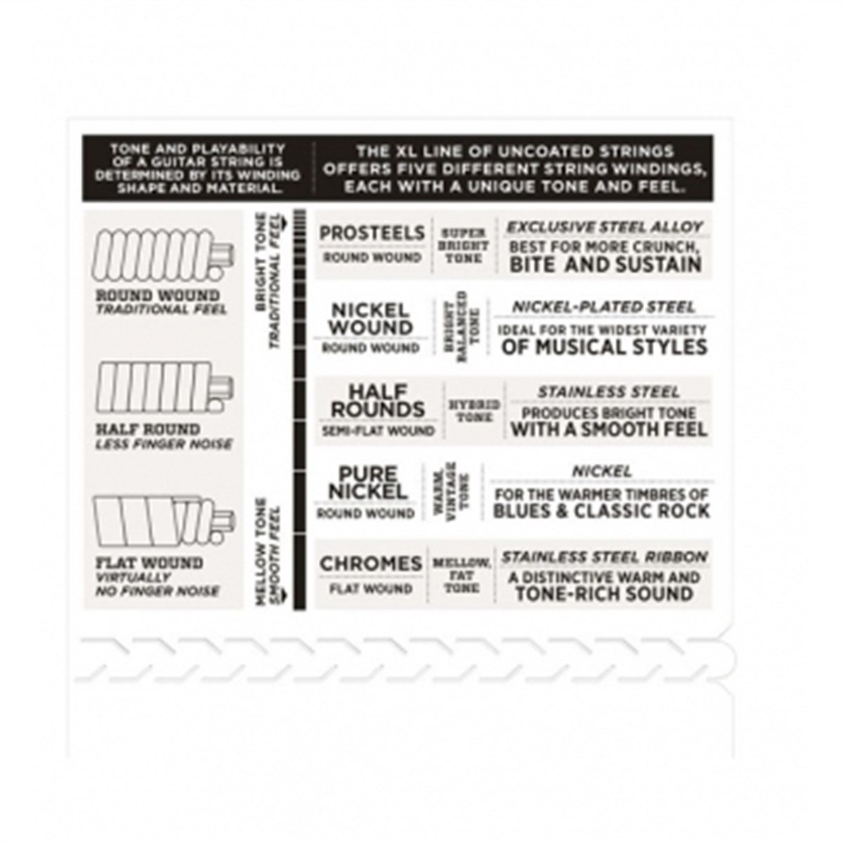 DADDARIO EPN21 ELEKTRO TEL SET 12-51