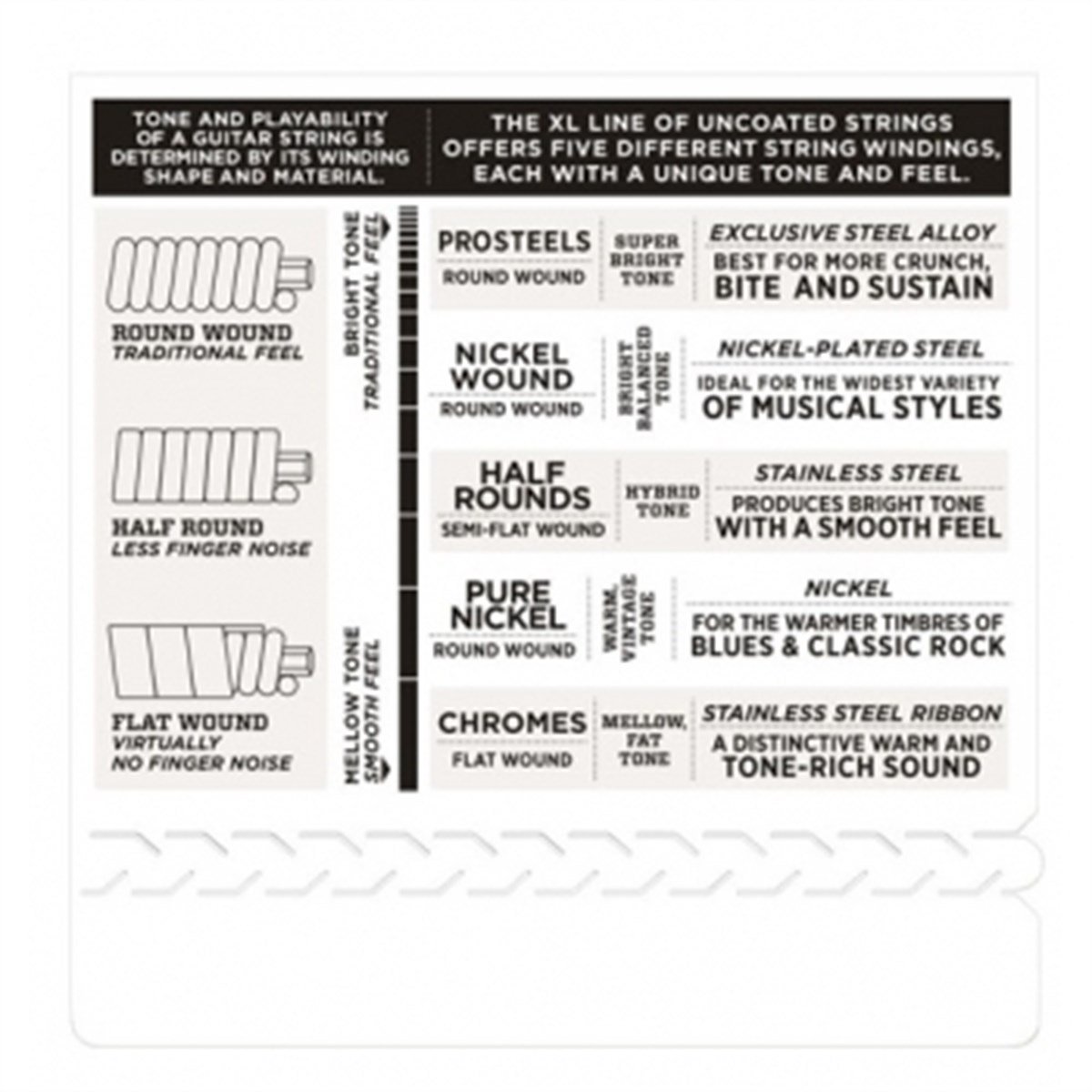 DADDARIO EXL110-3D ELEKTRO GİTAR TEL SETİ 10-46