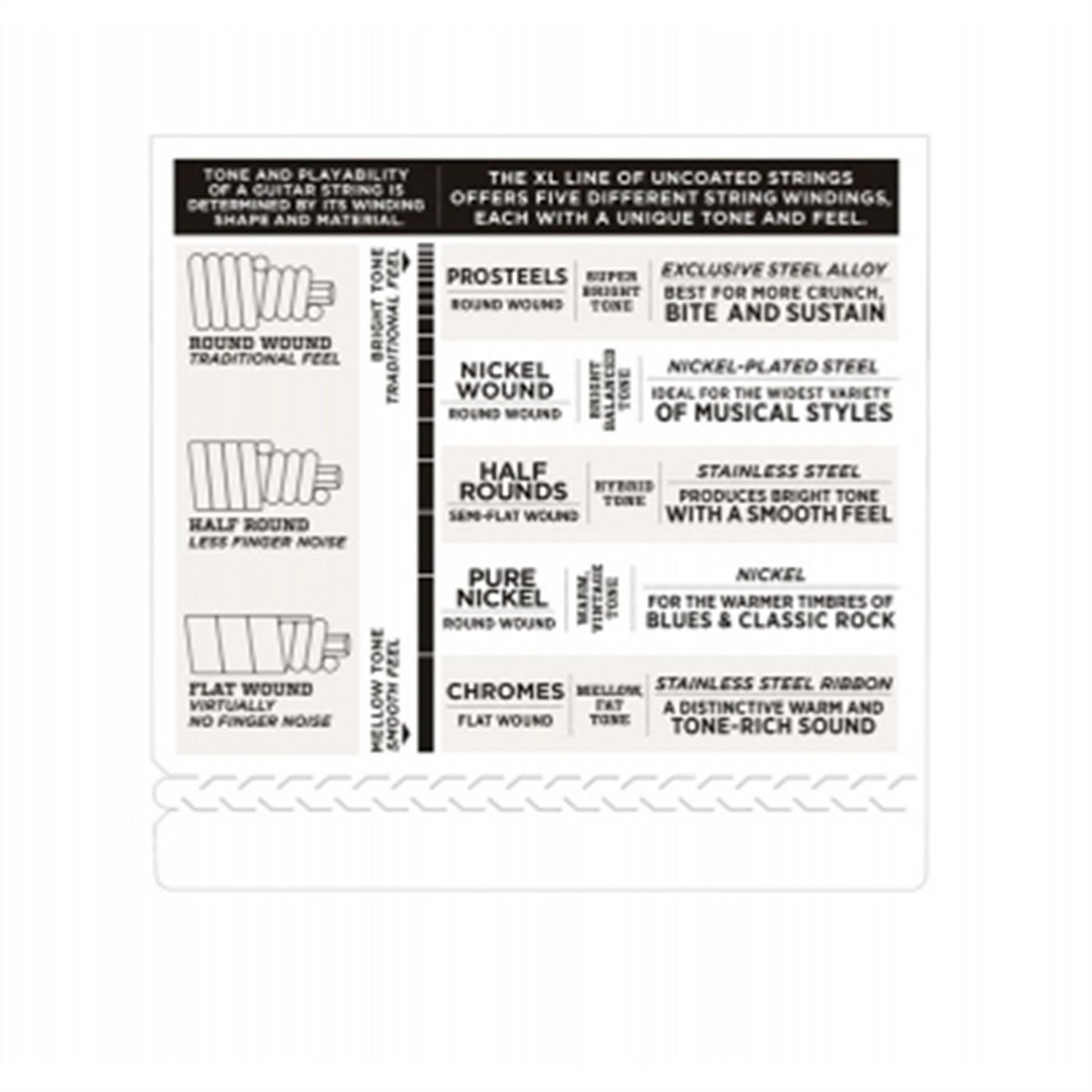 DADDARIO EXL160SL BAS GİTAR TEL SETİ 50-105