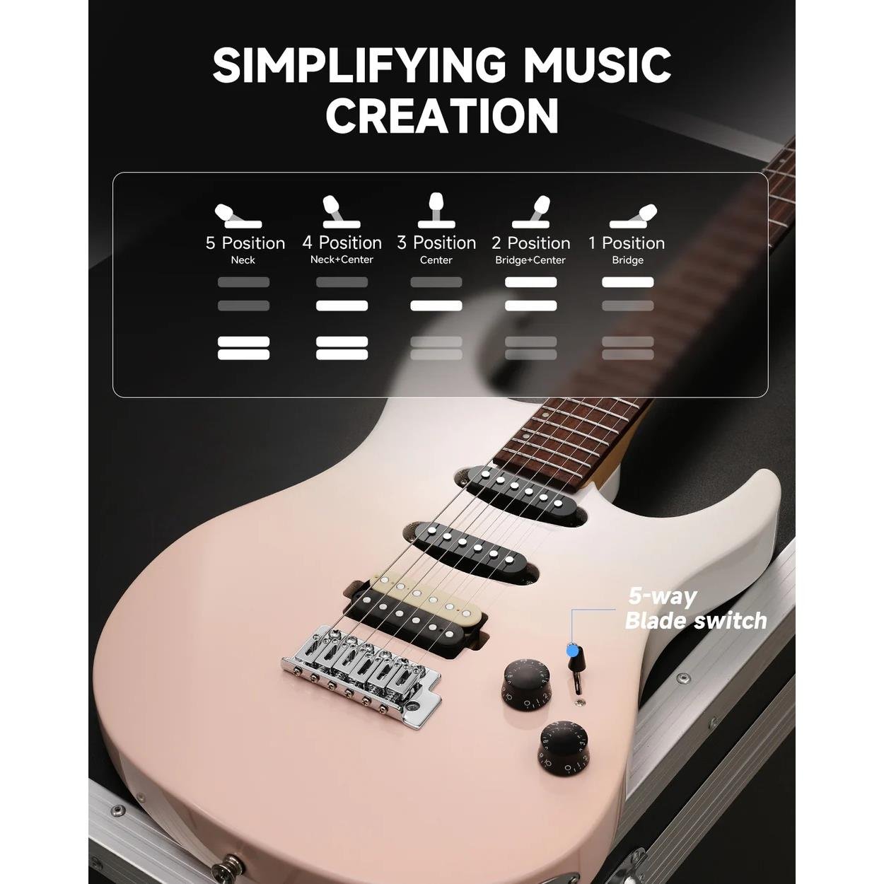 Donner DMT-66 Elektro Gitar (Pink-White Gradient)