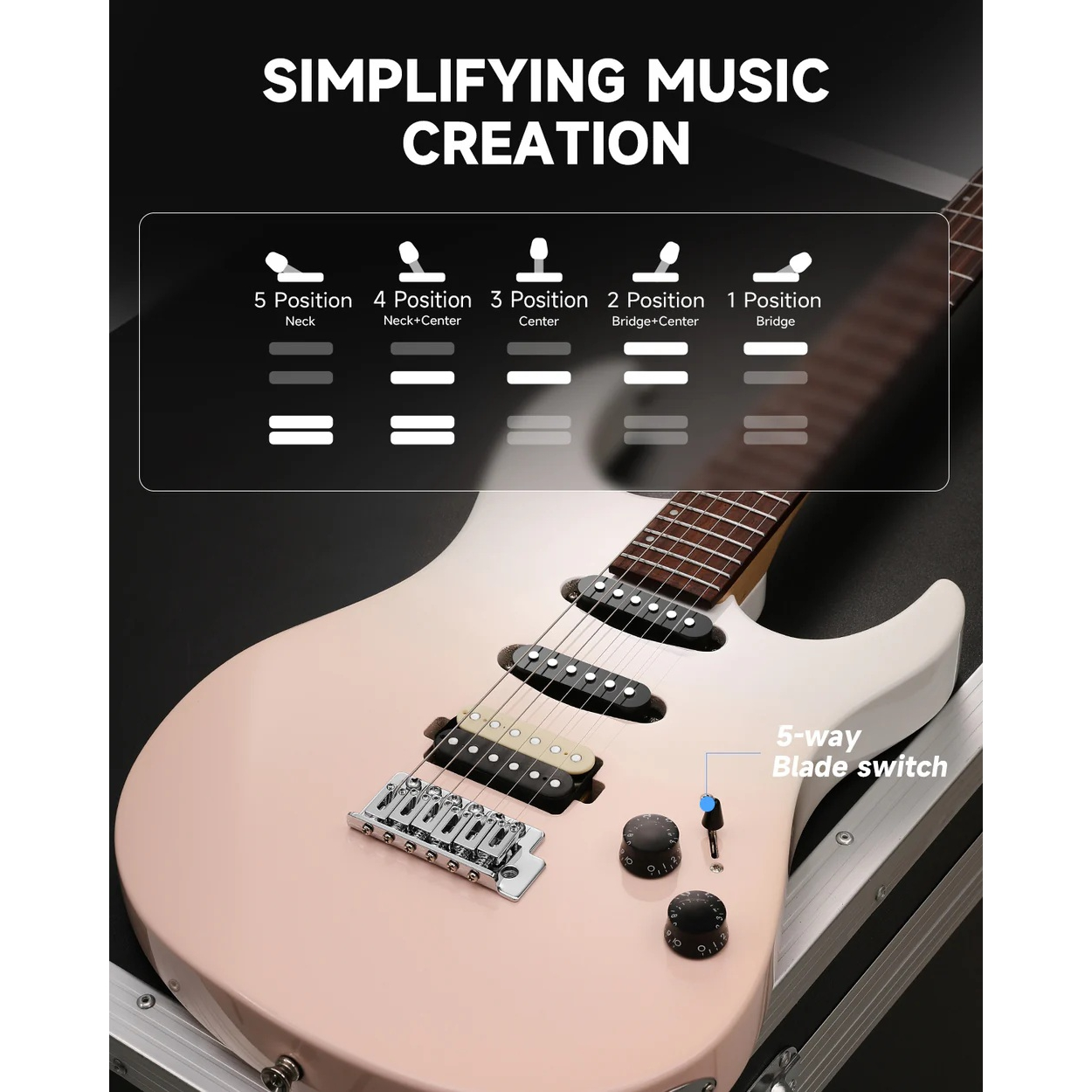 Donner DMT-66 Elektro Gitar (Pink-White Gradient)