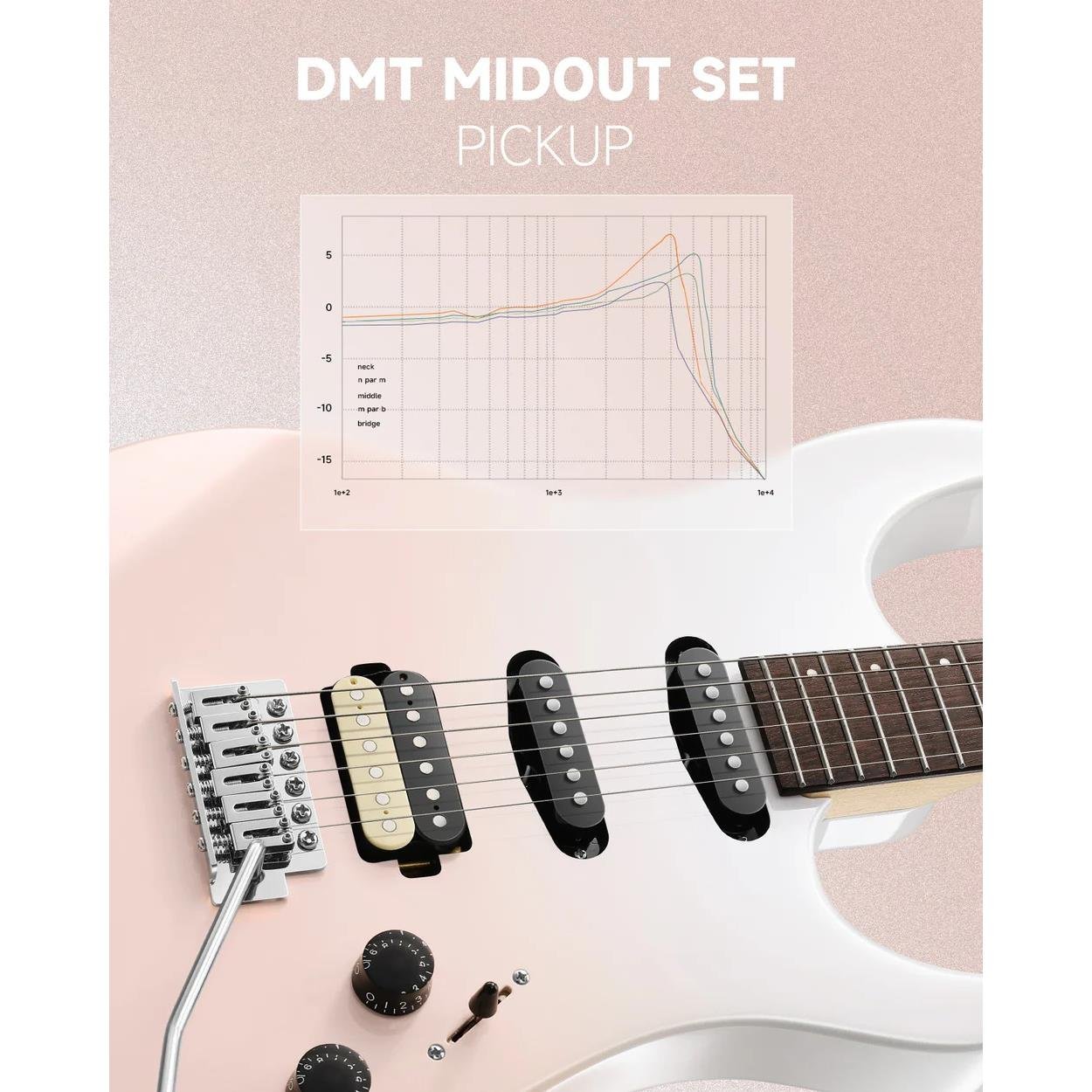Donner DMT-66 Elektro Gitar (Pink-White Gradient)