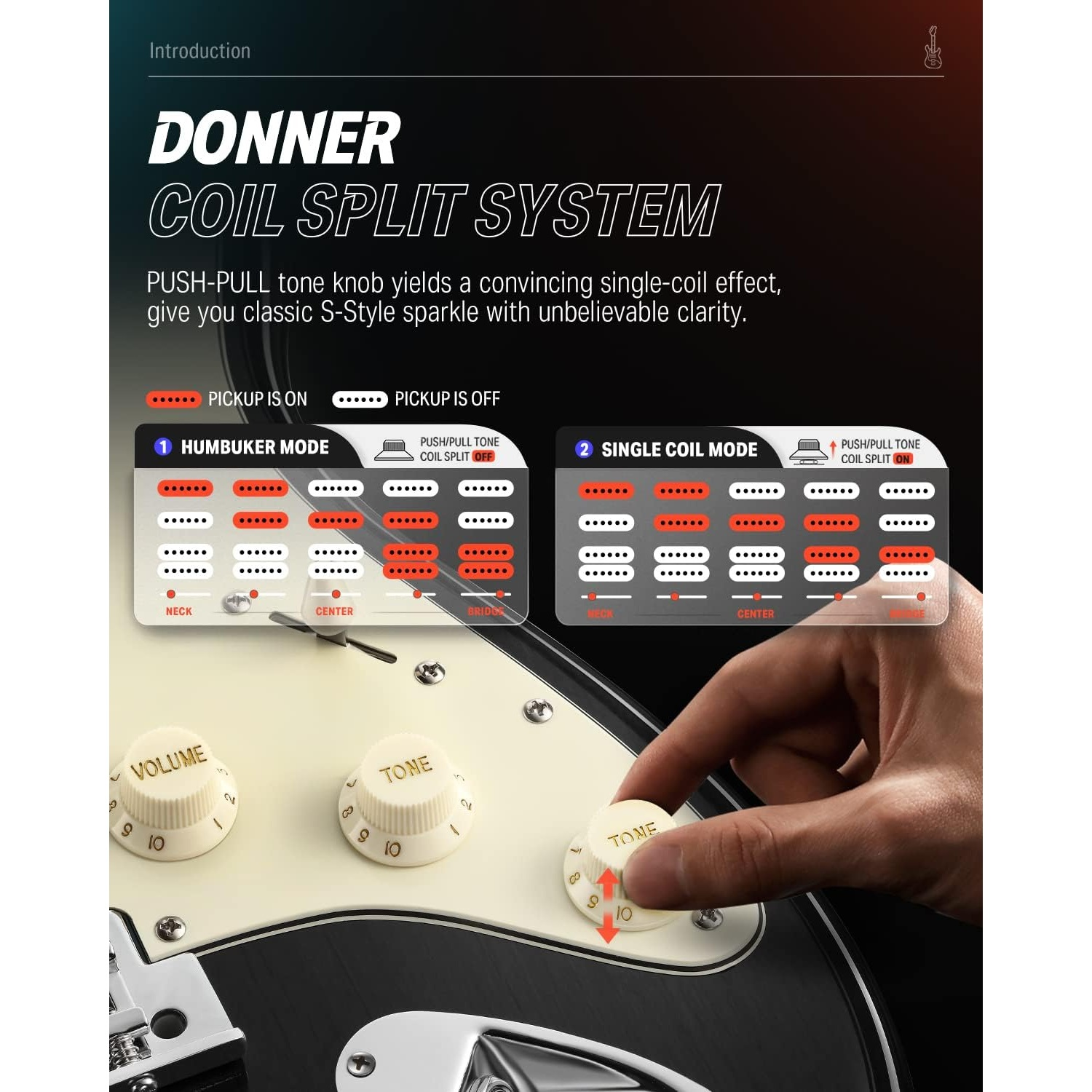 Donner DST-400 Elektro Gitar Seti (Siyah)